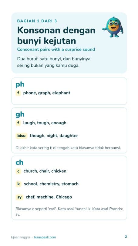 Letter Pairs That Trick You 3